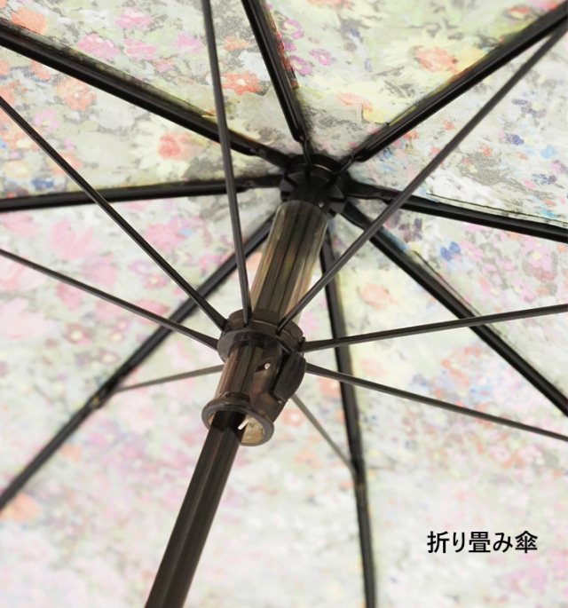 SUR MER シュールメール 日傘 長傘 折り畳み傘 晴雨兼用 花柄 日本製