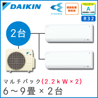 PAC-40RV ダイキン マルチパック【6-9畳×2台】