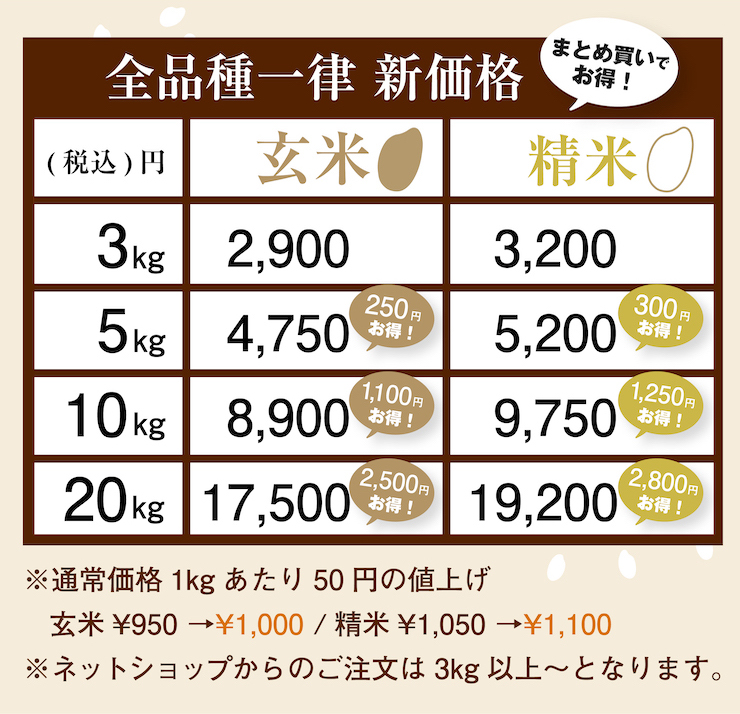 令和4年産より新価格表