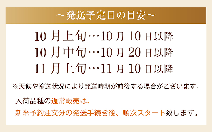 新米予約 発送目安