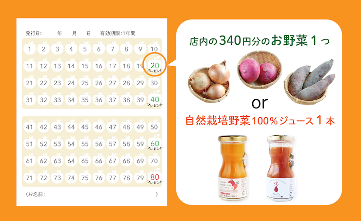 スタンプカード