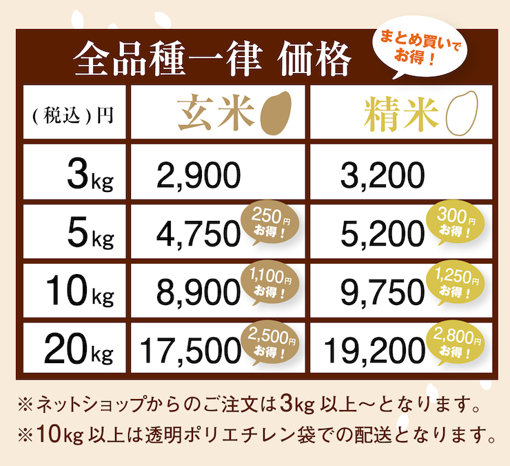 お米 価格表