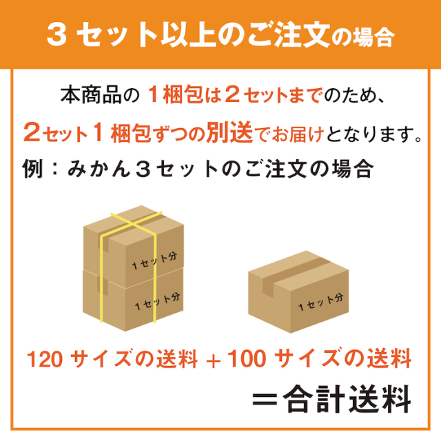 しげのみかん　ご購入前の注意３