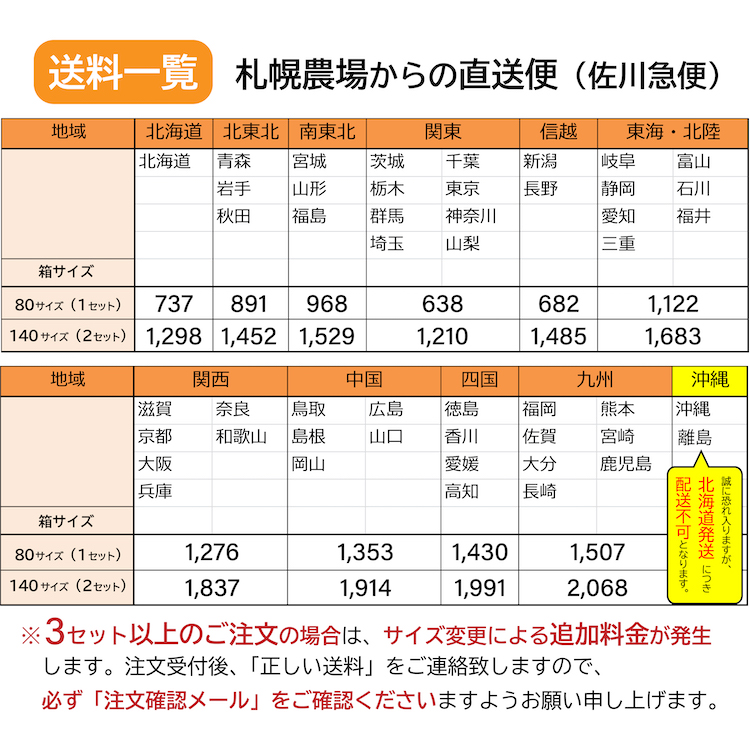 佐川急便　野菜苗送料表