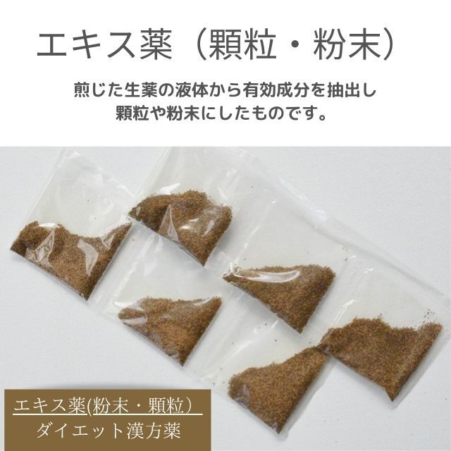 ダイエット オーダーメイド漢方薬［エキス薬（顆粒・粉末）］30日分　（第2類医薬品）