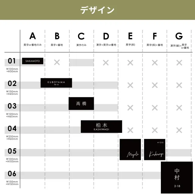 表札 タイル デザインパターンも豊富にご用意