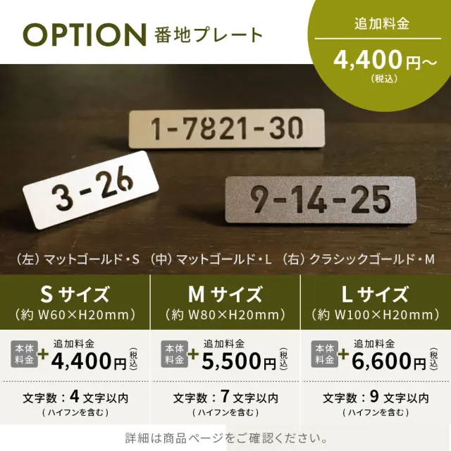オプション番地プレート