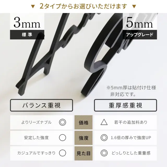 ステンレス 厚み3mm 5mmとご用意