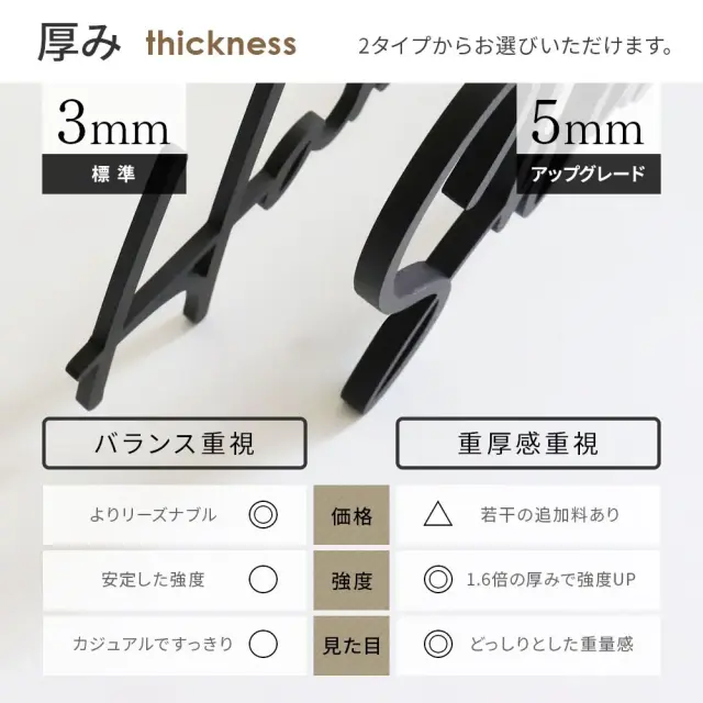 表札 ステンレス