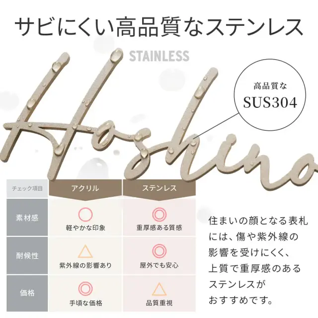 表札 ステンレス