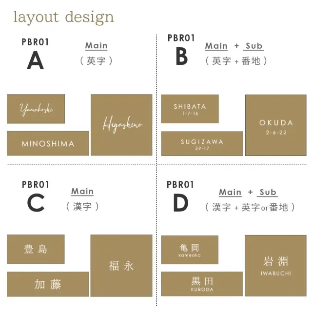真鍮プレート表札 デザインレイアウト