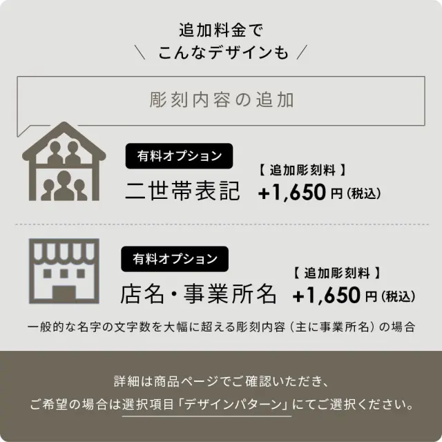 真鍮プレート表札 二世帯と事業所のレイアウト