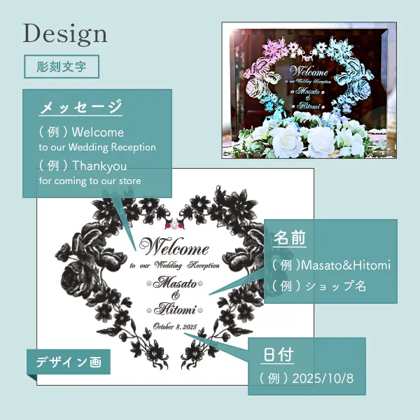 ウェルカムボード