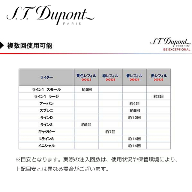 S.T Dupont エス・テー・デュポン 消耗品 ガスリフィル 純正品 緑色