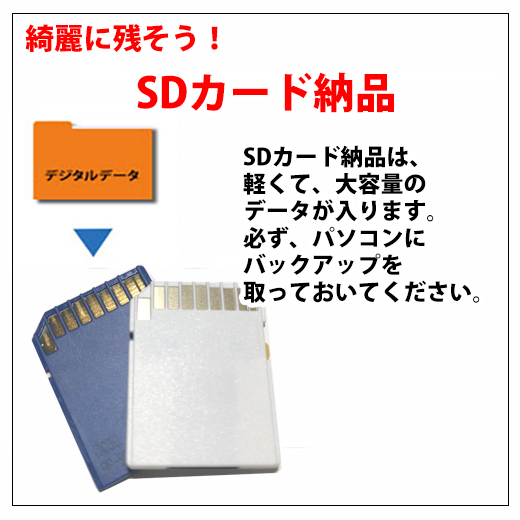SDカード納品