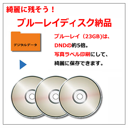 ブルーレイディスク