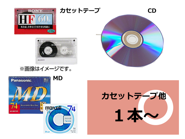 写真整理のアルバムコンシェルジュ　ダビングサービス