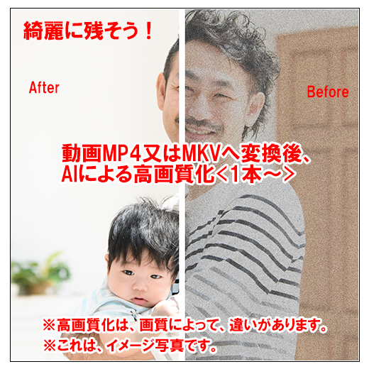 AIによる高画質化