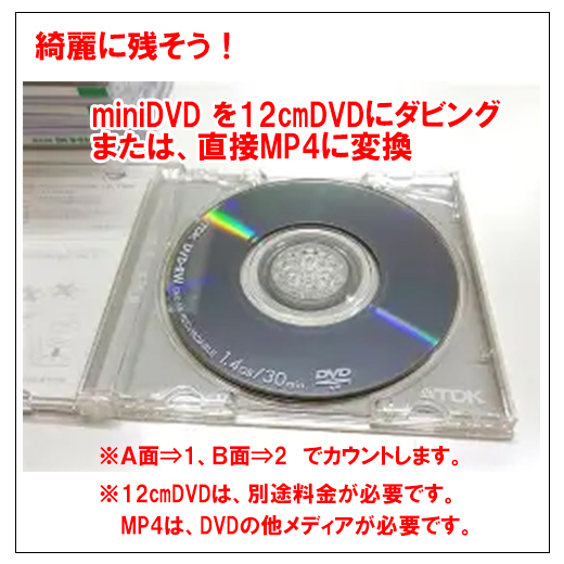 miniDVDダビング
