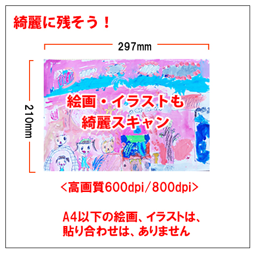 子供絵画A4