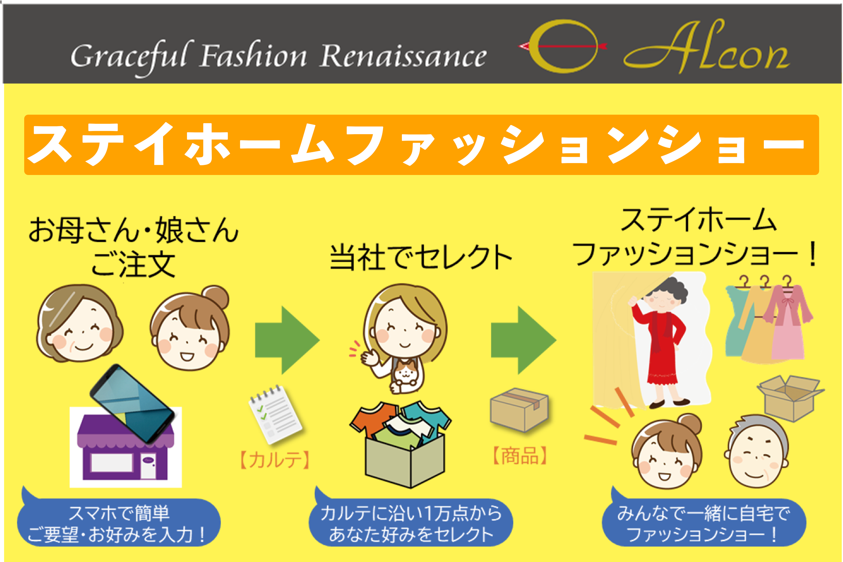 ステイホームファッションショー 洋服 パンツ トータル3着 送料無料 ａｌｃｏｎ アルコン