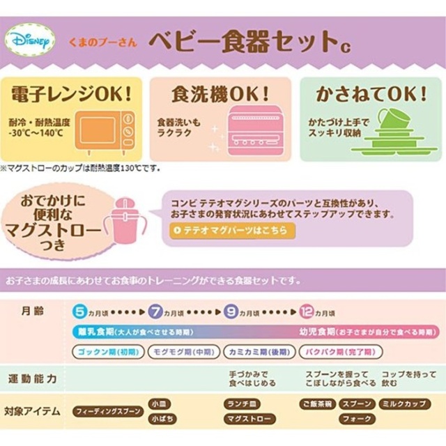 ラッピング無料 出産祝いギフト コンビ くまのプーさん ベビー食器セットc 赤ちゃん 離乳食 食器セット 男の子 女の子 ベビー用 ベビー食器セット ギフト お祝い 誕生日 プレゼント 神戸 人気 通販
