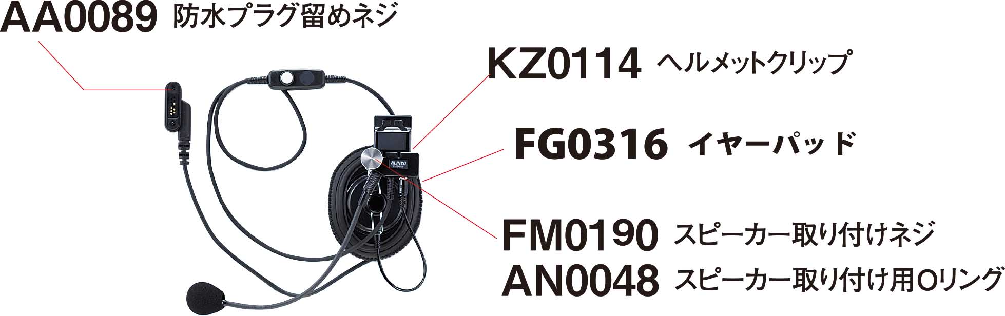 EME-40A/53A/63A用PARTS