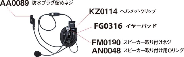 EME-40A/53A/63A用PARTS