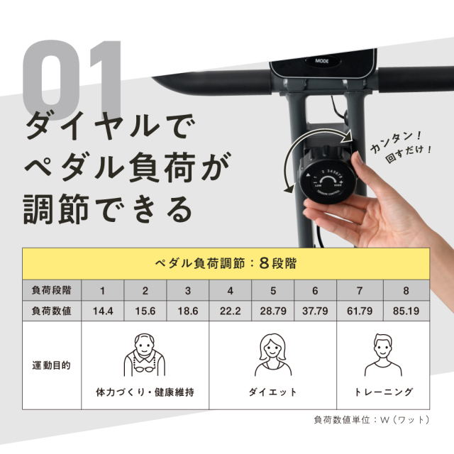 【！！！！！】　安全な加圧トレーニング機器　VRC　ポータブル ポータブル加圧トレーニング機器「RHEO VRC レオ」