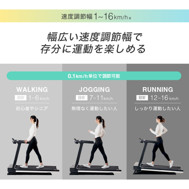 ランニングマシン1325 AFR1325 (新品)【大型特殊便】【離島代引不可】