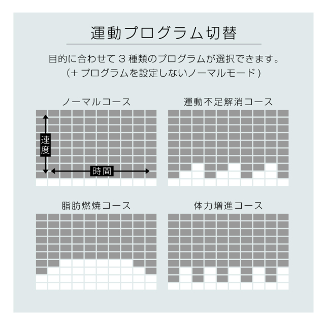 新品】【基本送料無料】【ランニングマシン/ランニングマシーン