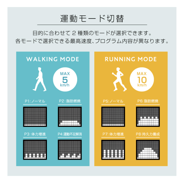 ランニングマシーン ☆値下げしました(^o^) （値下げ交渉OK