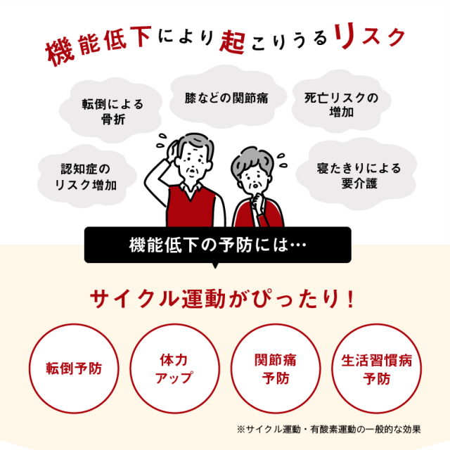 ゆっひ様　限定価格！新品未使用　アルインコ電動ラクこぎサイクFA3024 レッド ゆっひ様 限定価格！新品未使用 アルインコ電動ラクこぎサイク