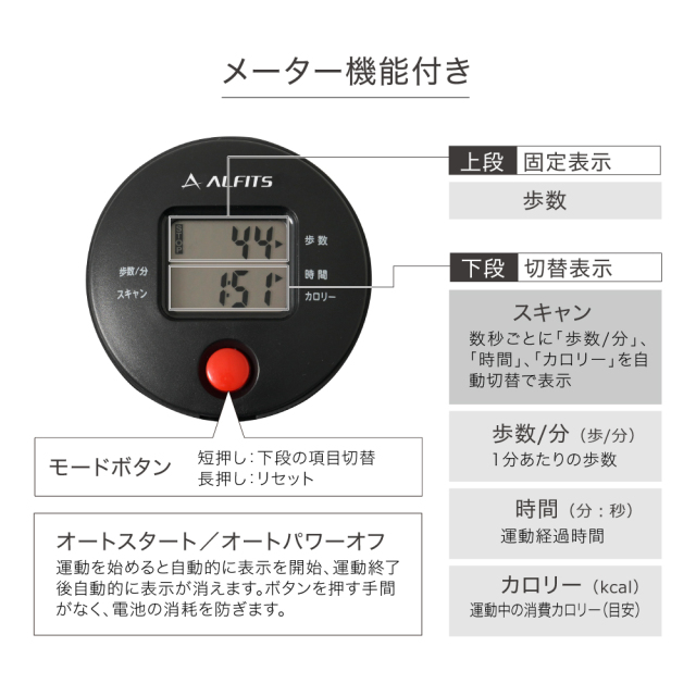 ホームステッパー FA54H (新品)