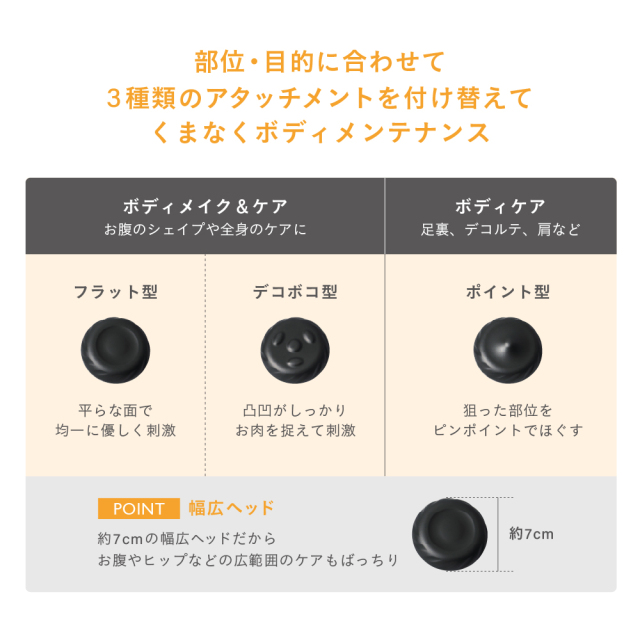 MCB023 ボディシェイプローラー