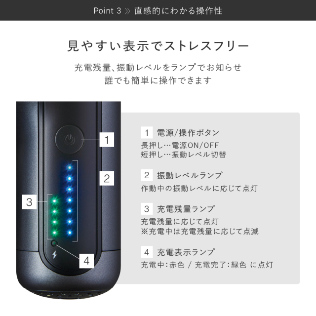 ボディシェイプガン ネオ MCB025 (新品)