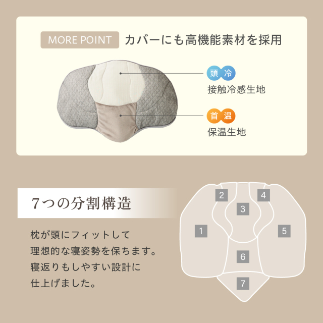 安眠仕立」快眠枕 MCB8002 (新品)