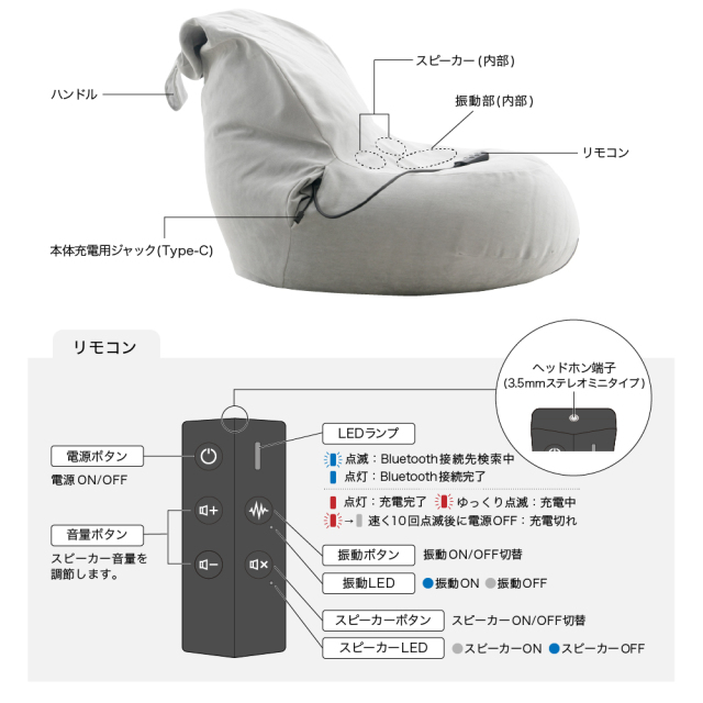 サウンドビーズクッション MCL201 (新品)