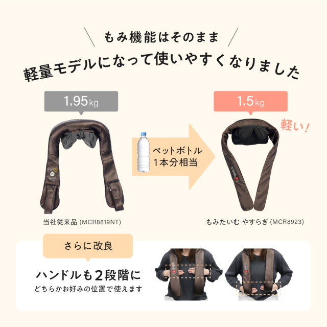 首マッサージャーもみたいむ やすらぎ MCR8923 (新品)