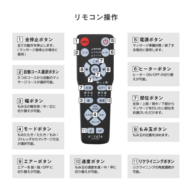 5月25日9時まで 106,000円】マッサージチェア2119 MSC2119 (新品