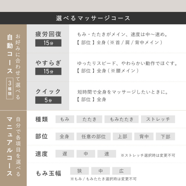 マッサージチェア2119 MSC2119R (新品)【大型特殊便】【離島代引不可】