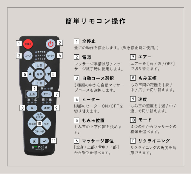 マッサージチェア2119 MSC2119R (新品)【大型特殊便】【離島代引不可】
