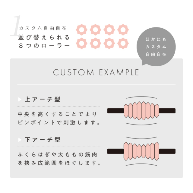 MIVIOS カスタムスティック MVS301 (新品)