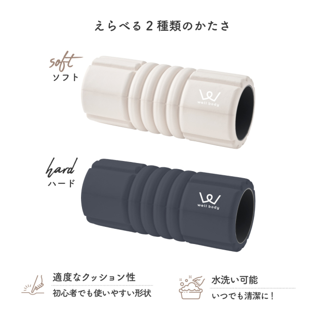 新品】WBF207/ビッグフォームリリースローラー/アルインコ