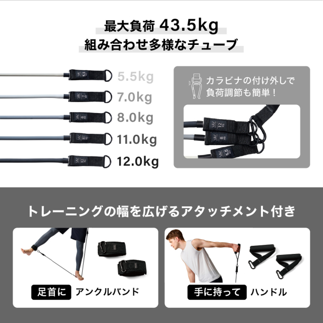 パワーセレクトチューブ 5本セット WBF225 (新品)