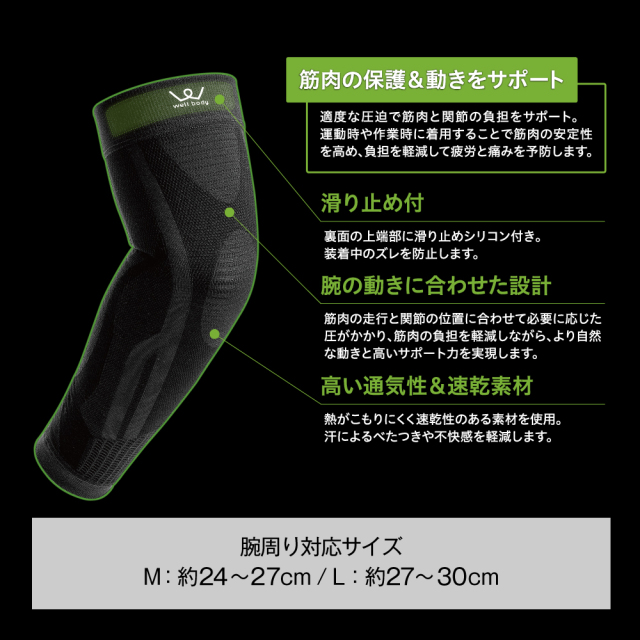 腕サポーター WBF702 (新品)【クロネコゆうパケット対象】