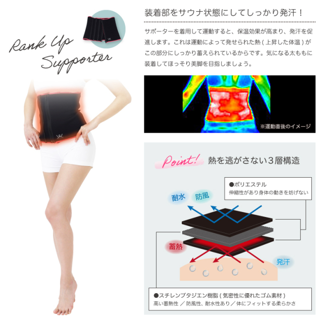 クロネコゆうパケット対象】【新品】【フィットネス/健康