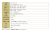 AFR1619N