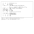 MCL302