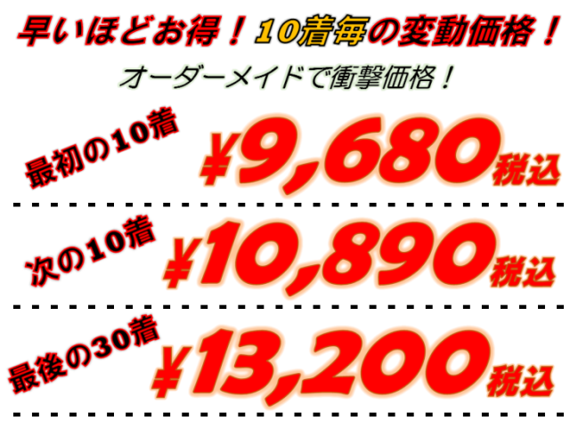 価格